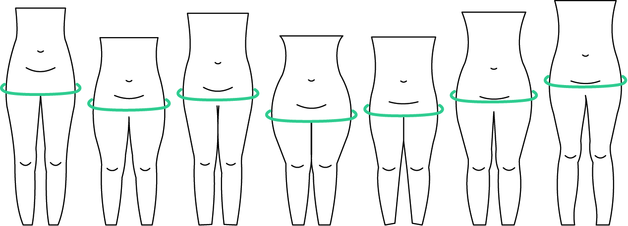 A Guide to Measuring Your Full Hip Circumference: Poster Board