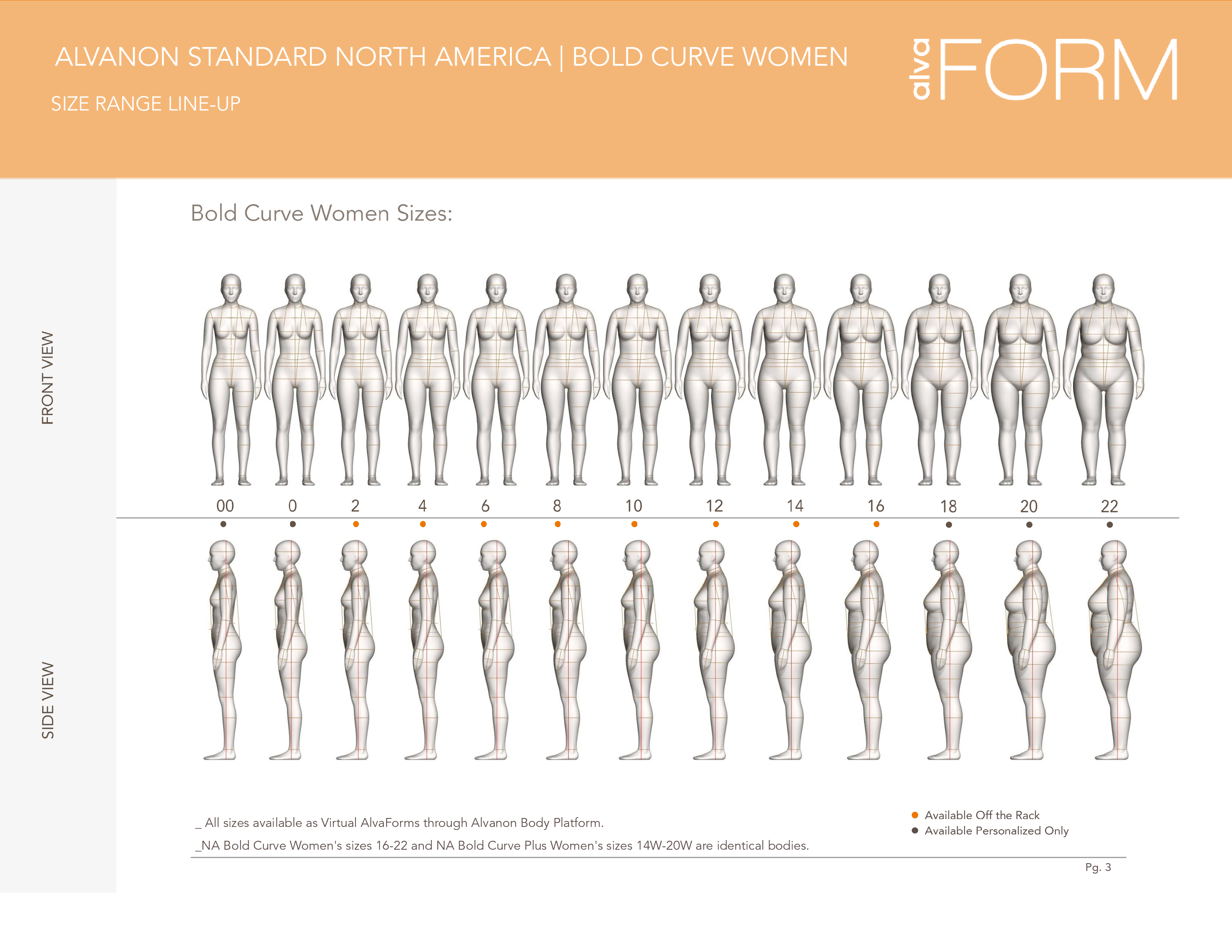 A Guide to Measuring Your Full Hip Circumference: The Flaw of Averages –  HandmadePhD